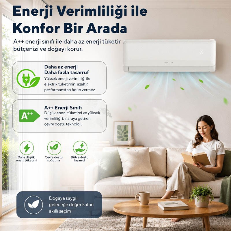 Kumtel Sugi KMSAC-18 18000 BTU A++ Inverter Duvar Tipi Klima - Görsel 8